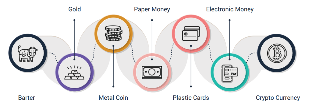 Ozean y First Digital Ofrecen Soluciones de Stablecoin