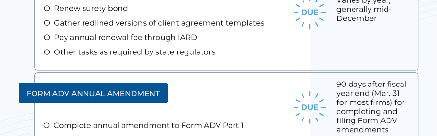 Form ADV: Claves para Asesores de Inversión en 2025