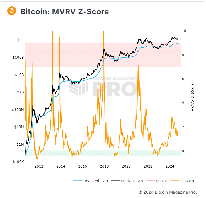 Liquidaciones Bitcoin alcanzan máximo histórico