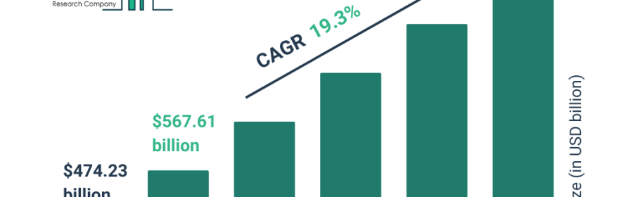 Virtual Cards alcanzarán $17.4tn globalmente para 2029